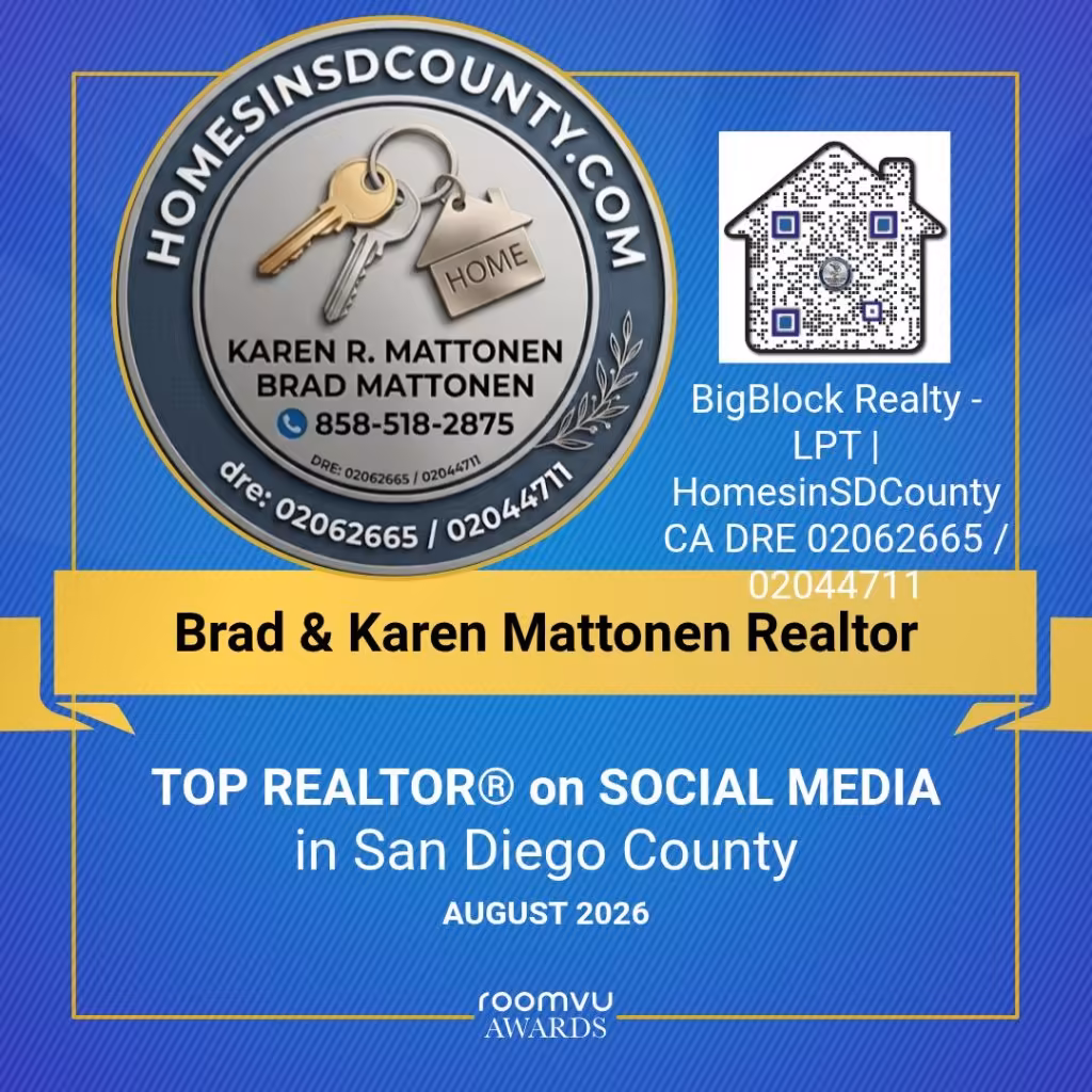 Brad and Karen Mattonen Top Realtor on Social Media in San Diego County award badge with HomesInSDCounty and Big Block Realty branding
