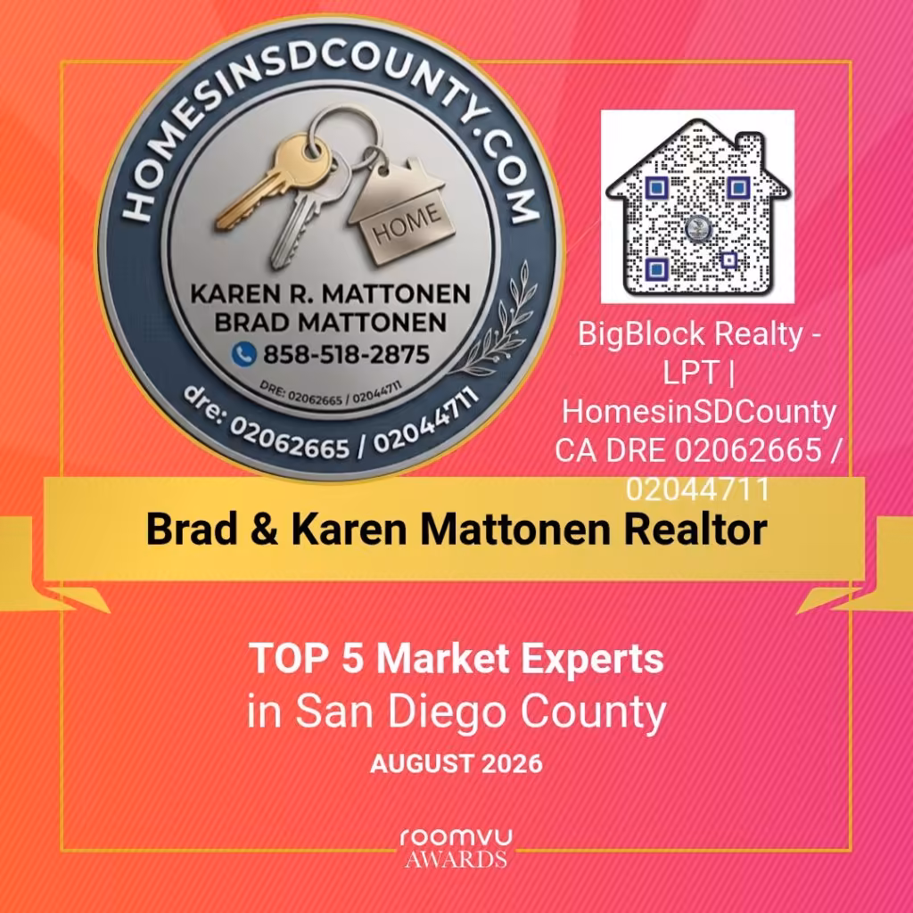 Brad and Karen Mattonen Top 5 Market Experts in San Diego County real estate award badge with HomesInSDCounty and Big Block Realty branding