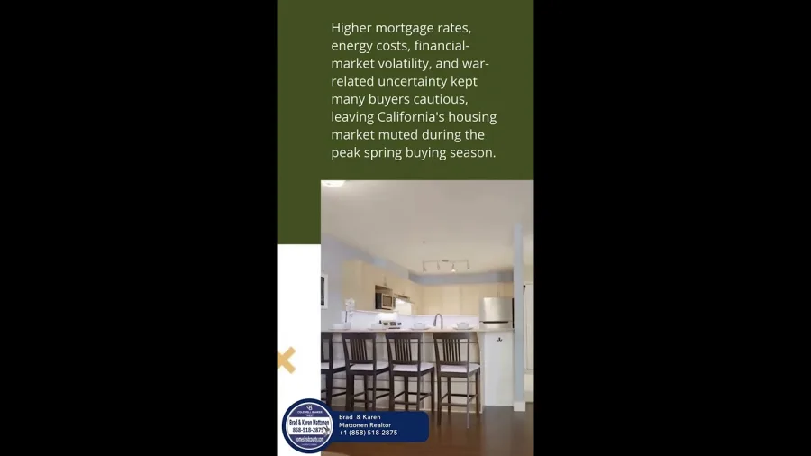 California Home Sales Hit 42-Mo Slump
