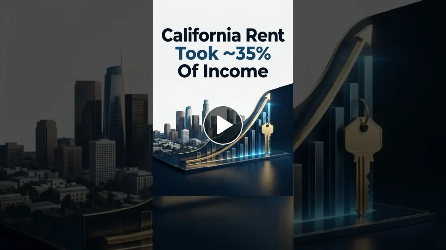 California Rent Took ~35% of Income