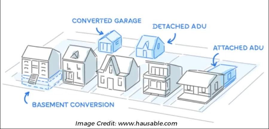 CAL/HFA Accessory Dwelling Unit / ADU Grant Program
