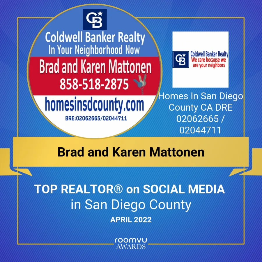 We made Top Realtor on Social Media in San Diego County for April