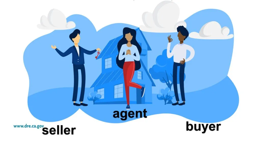 The Necessity of Having Your Own Realtor in the Buying and Selling Process