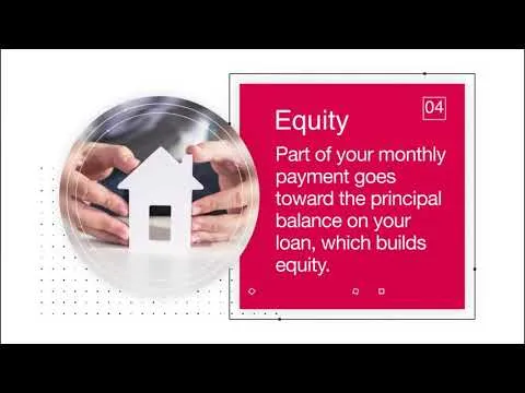 See If you know what the 6 Best Reasons to Own a Home Are video