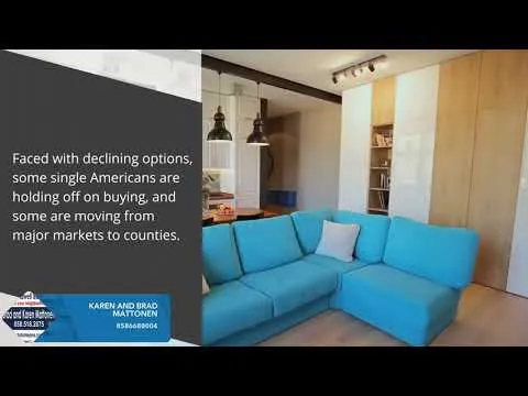 As Home Prices continue to Rise, People who are Single People Are Unable to find House t0 Buy
