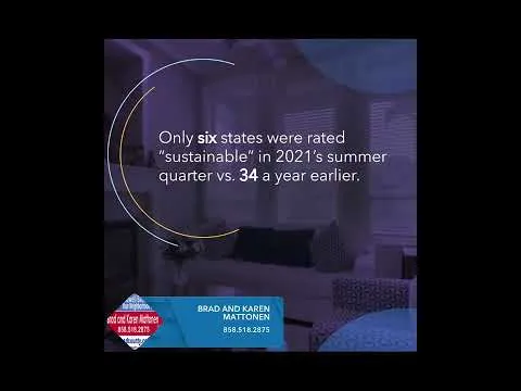 Are California homes over valued?