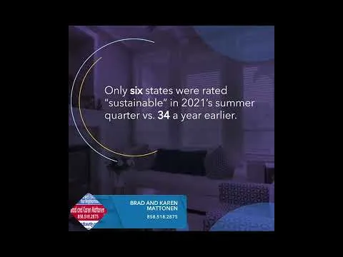 Video – Are California homes over valued? Are they sustainable?