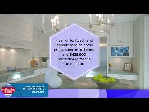 as home prices soar everywhere California home prices seem reasonable
