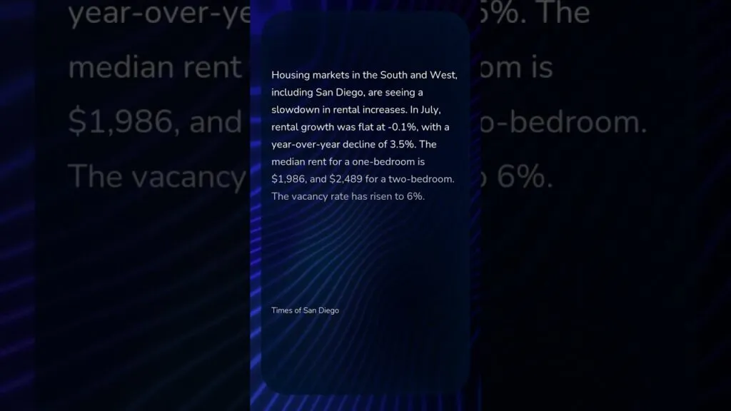 Rise in Rents Slows, But San Diego Still 11th Most Expensive City for Renters