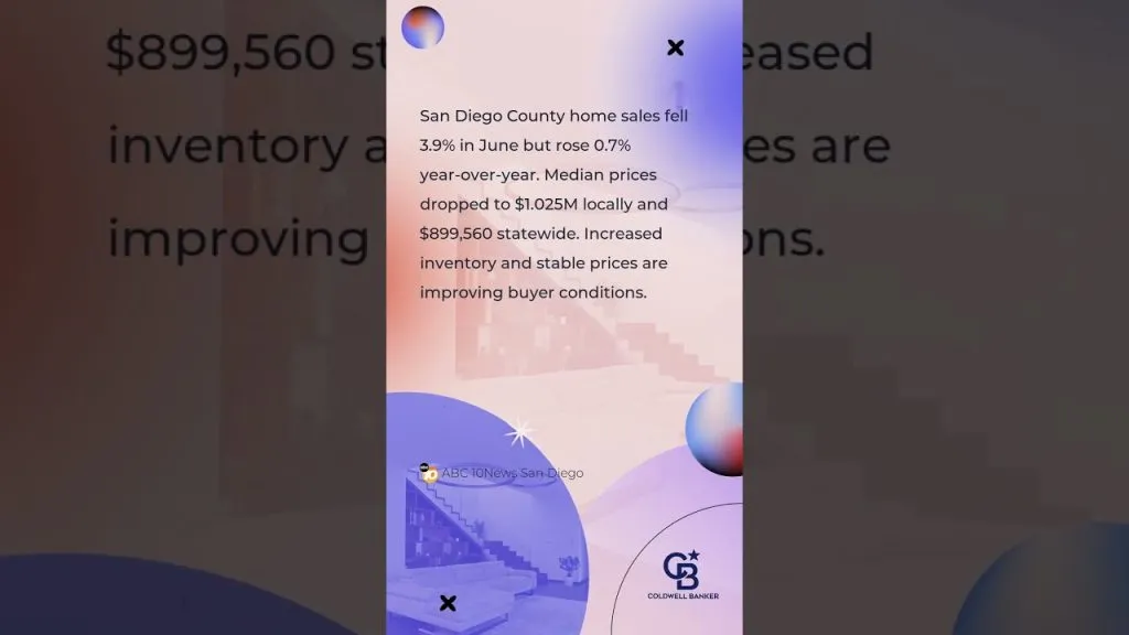 Home sales decline in San Diego County