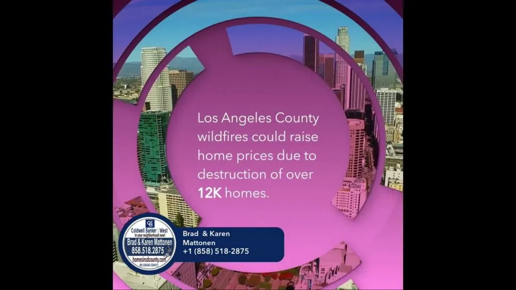 SoCal: When Will the Price Slide End?
