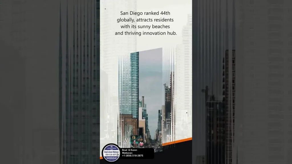 San Diego: A Global Hub of Innovation and Design