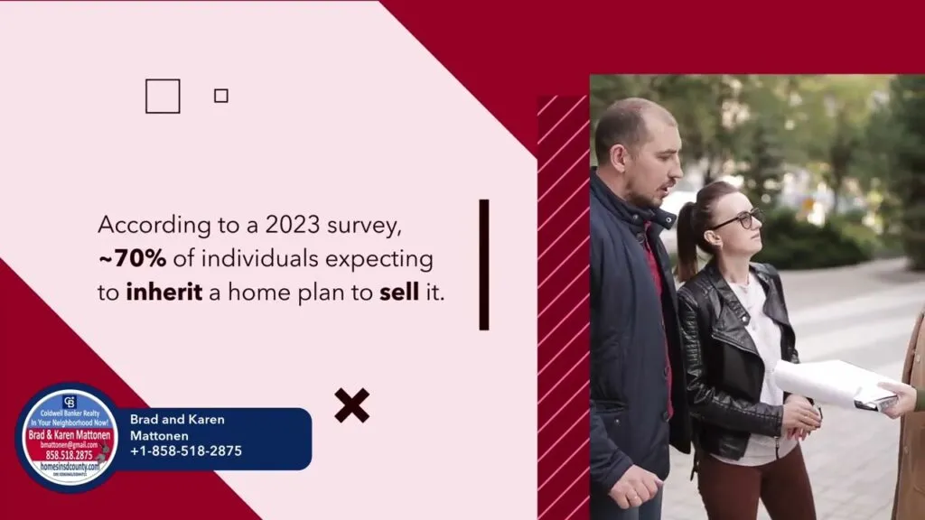 Inherited Homes Increasing Preference for Selling