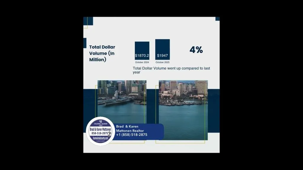 Concessions Sellers Should Consider Making in a Cooling Market – video