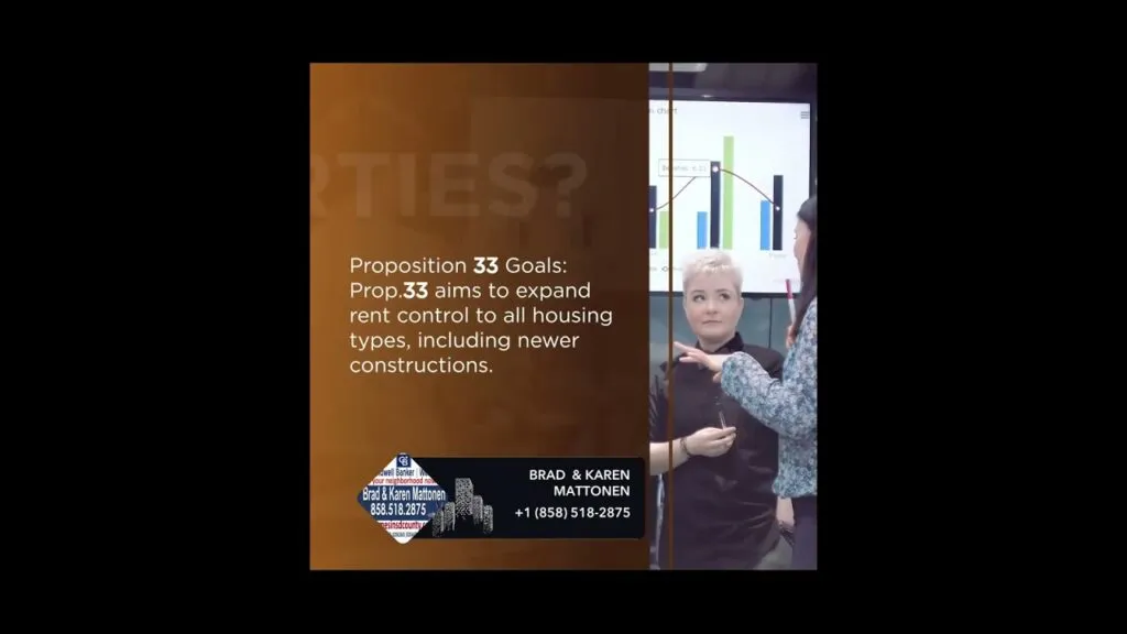 California: Should Rent Control Apply to Post-1995 Properties?