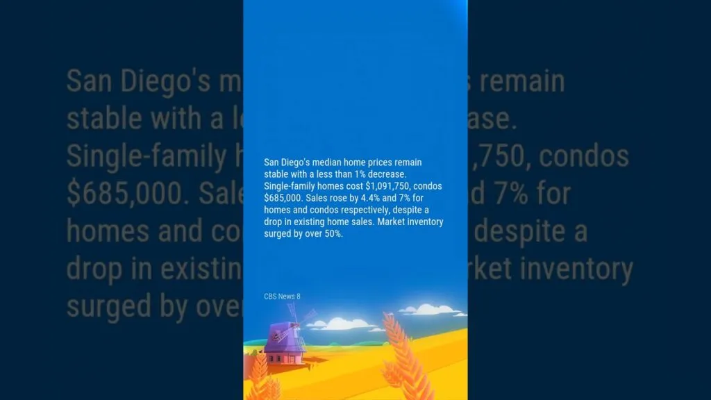 San Diego County home prices decrease slightly, sales grow