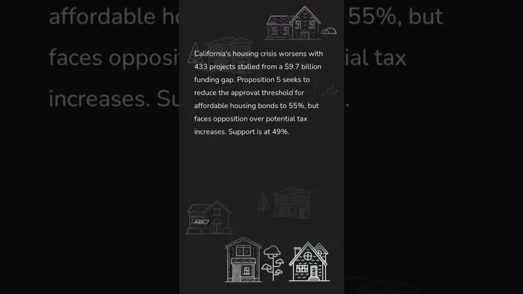 California is in serious need of housing. Is Proposition 5 the solution?