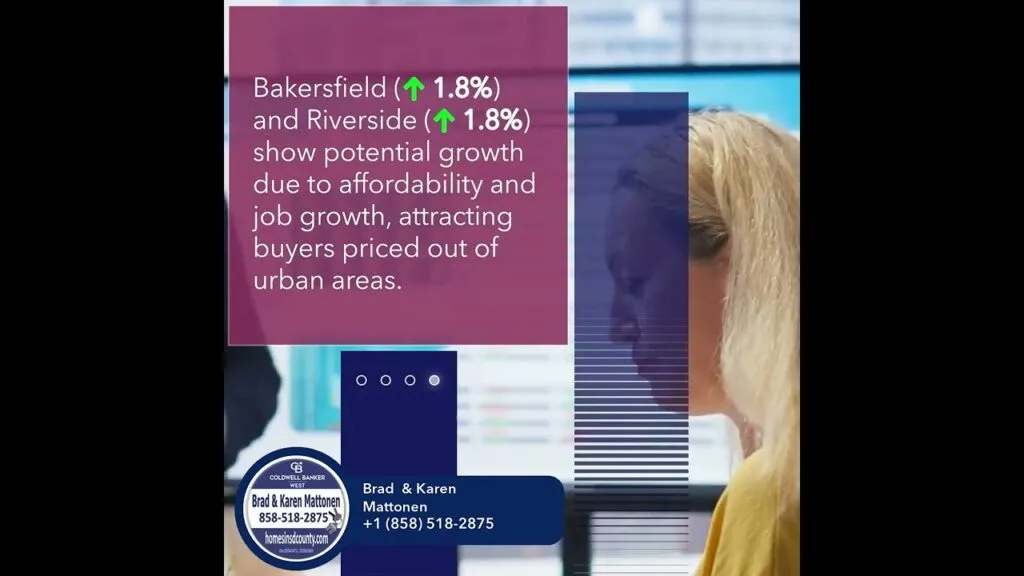 California Housing Market 2025: Key Price Predictions