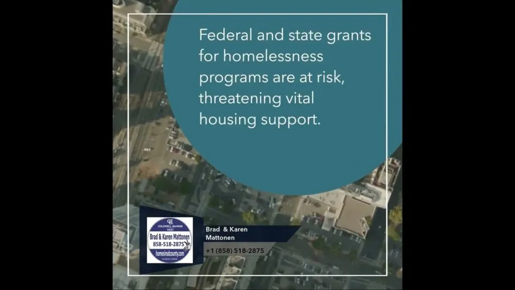 Can Rental Assistance Solve San Diego’s Housing Crisis?