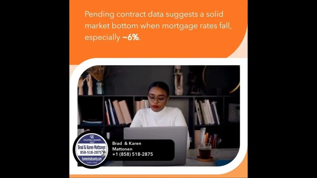 How to Track Housing Data and Predict Market Trends