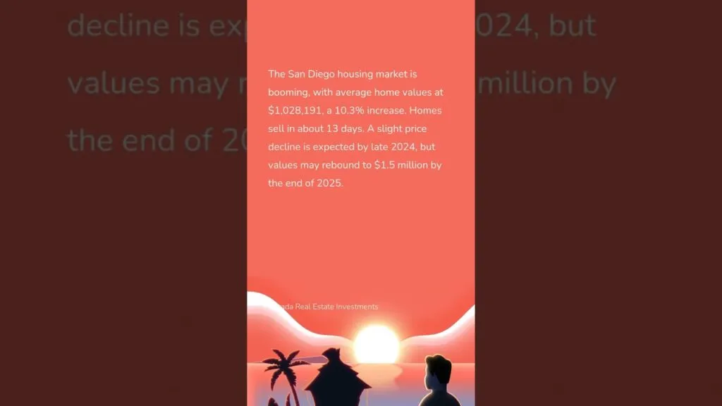 San Diego Housing Market Forecast 2025-2026