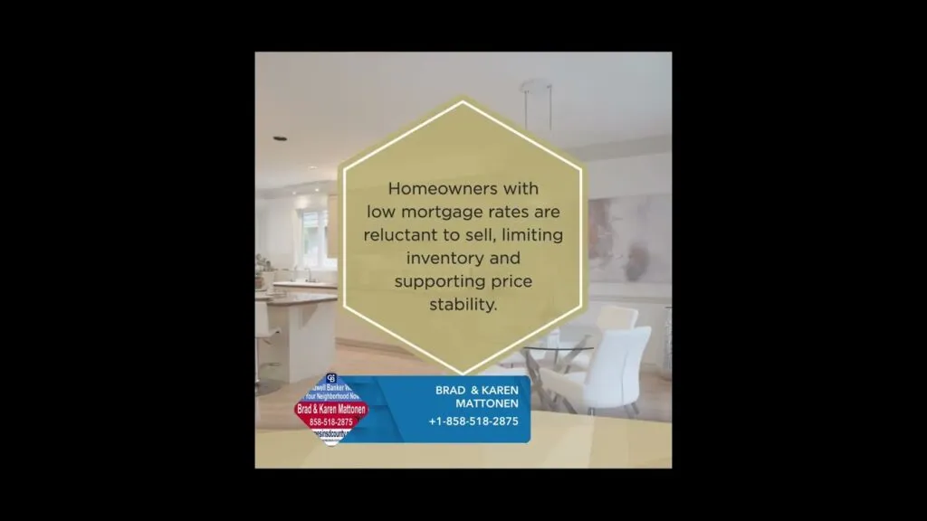 San Diego Housing Market Forecast for 2025