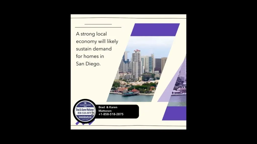 Rising Rates Could Slow San Diego Housing