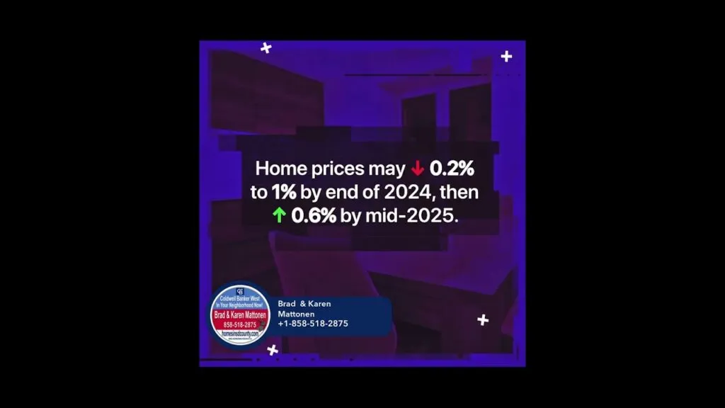 San Diego Housing Market Forecast 2025: What to Expect