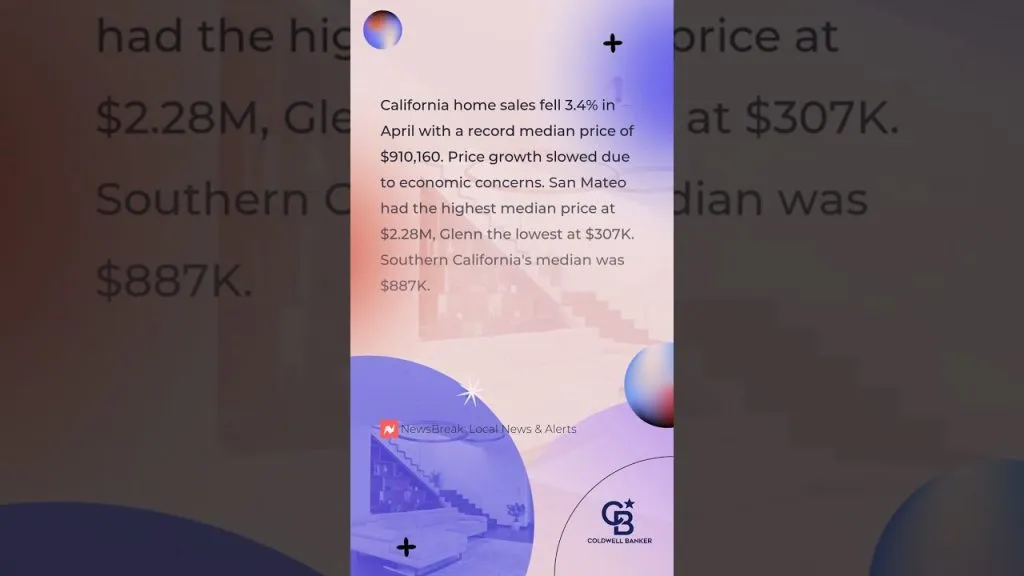 New report reveals CA home sales have slowed as median price reaches record high of $910,000