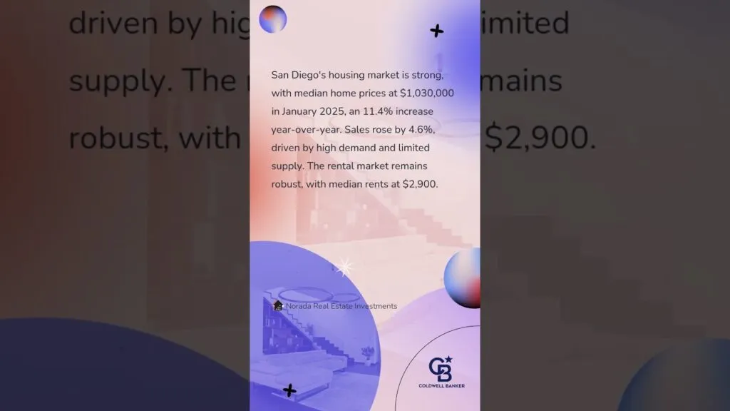 San Diego Housing Market: Trends and Forecast 2025