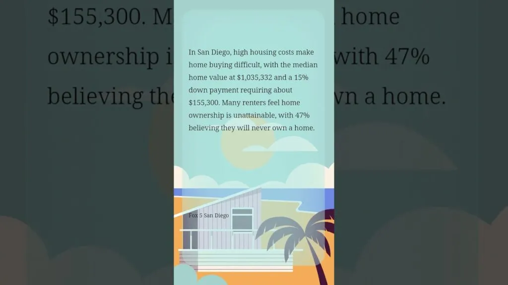 How $85.10 can help save for a San Diego home