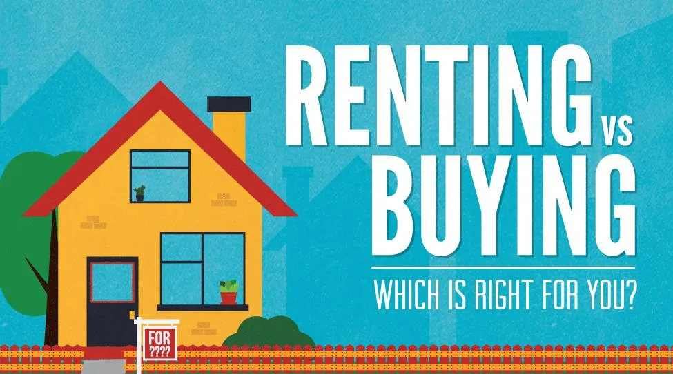 Making the decision to rent or buy – Here are some Suggestions