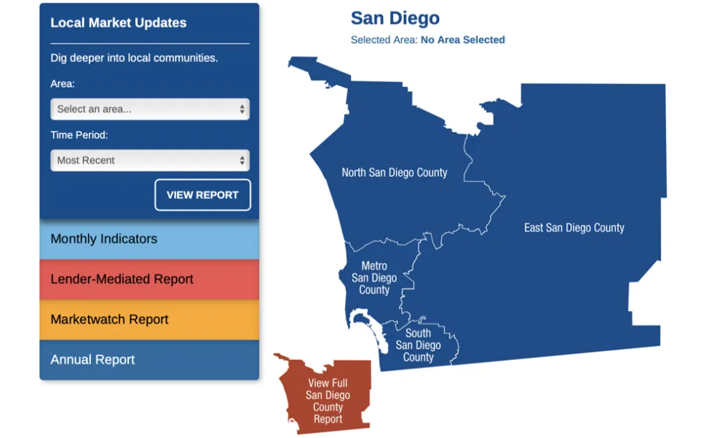 San Diego Market Update for October 2022 Video