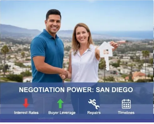 Negotiation power is back for buyers: how to ask for credits, repairs, rate buydowns, and timelines without killing the deal